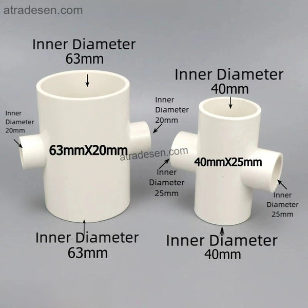 Heavy-Duty PVC Reducing Cross (75mm-110mm) - Industrial Mainline 4-Way Splitter