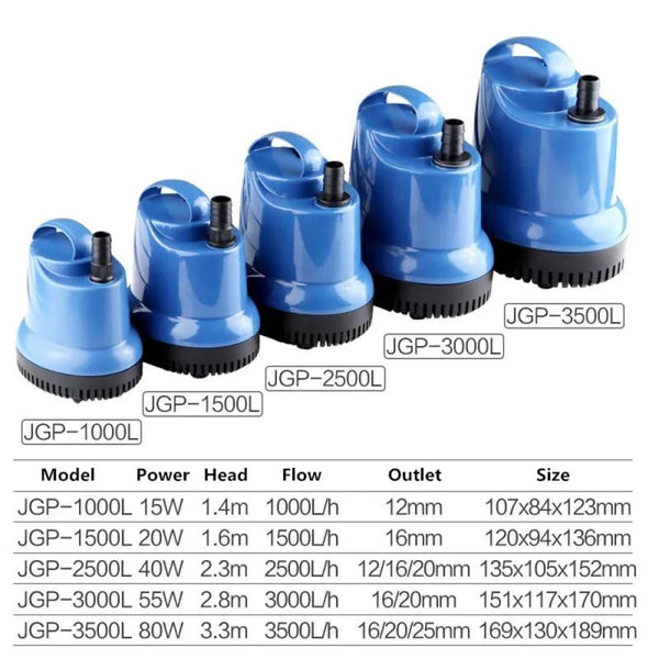 Multifunctional Submersible Amphibious Bottom Suction Water Pump for Aquarium Filters