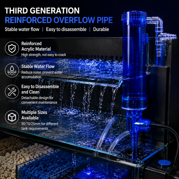 Premium Blue Semi-Transparent Triple Overflow Kit (60mm Hole) | Threaded Quick-Clean Sump Plumbing | Surface Skimmer