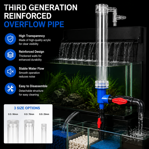 3rd Gen Clear Acrylic Triple Overflow Kit (60mm Hole) | Threaded Quick-Clean Sump Plumbing | High Transparency
