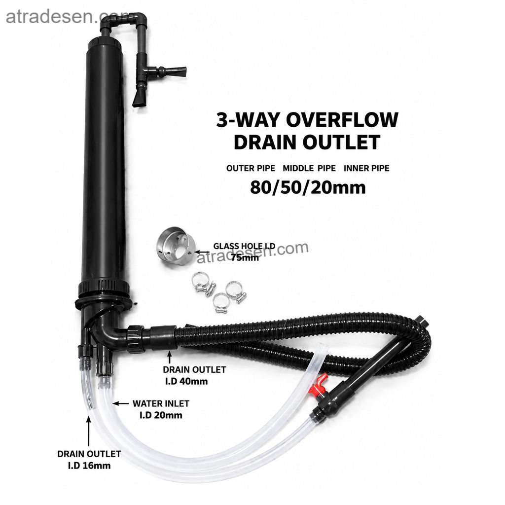 Complete 3-Way Triple Overflow Plumbing System | Single 75mm Hole Sump Kit | Surface Skimmer, Bottom Drain & Return