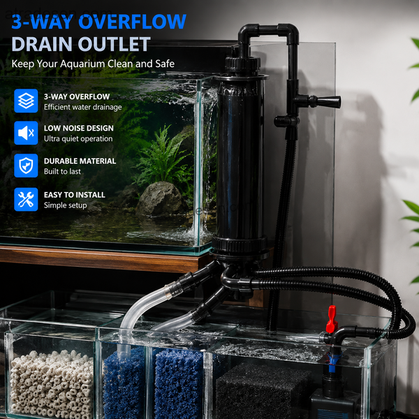 Complete 3-Way Triple Overflow Plumbing System | Single 75mm Hole Sump Kit | Surface Skimmer, Bottom Drain & Return
