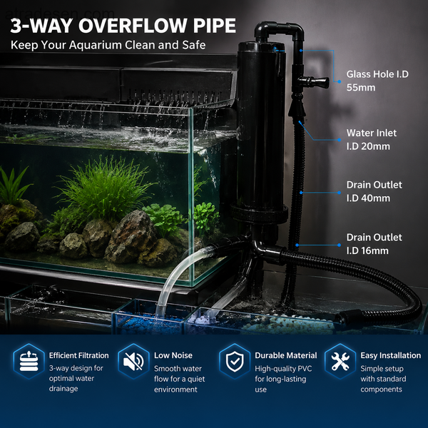 Complete 55mm Hole Triple Overflow Plumbing Kit | Black 3-Way Sump System | Surface Skimmer & Bottom Drain