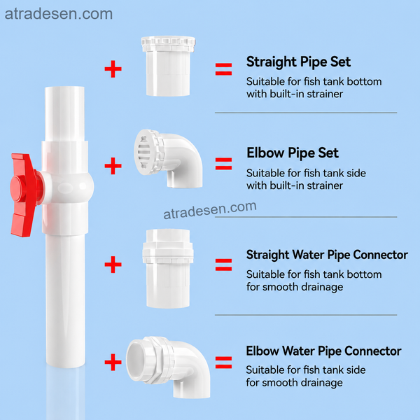 Complete PVC Aquarium Drainage Pipe Set (20-50mm) | Color-Coded Sump Filter Bulkhead Valve Kit | Straight & Elbow Outlet