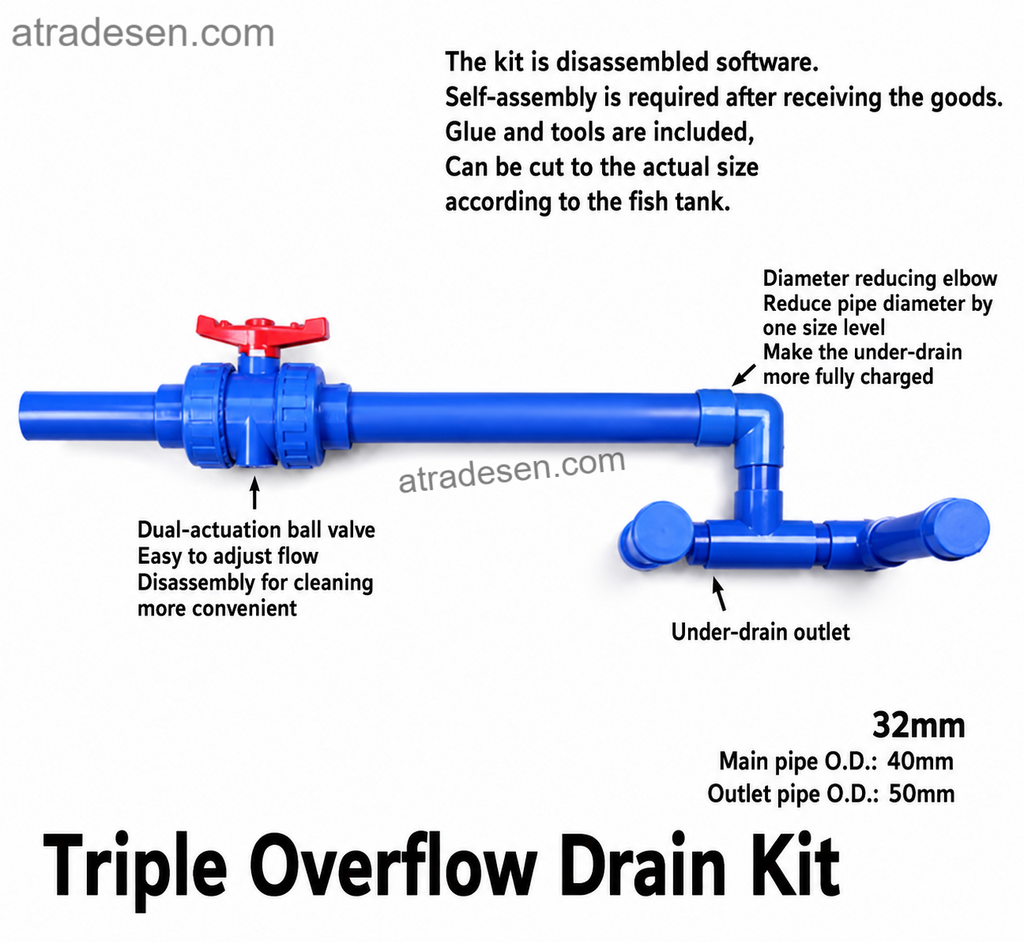 Complete Triple Overflow Drain Plumbing Kit (32-50mm) | True Union Valve & Reducing Spray Bar | Sump DIY Set + FREE Tools