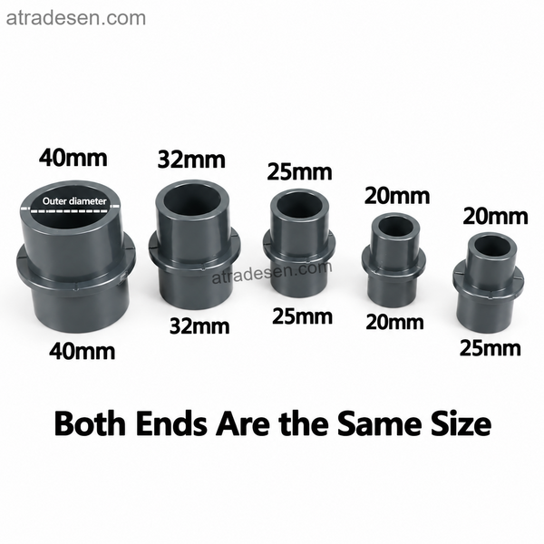 Dark Grey UPVC Double Spigot Pipe Extender (OD 20-40mm) for Reef & Sump | Atradesen