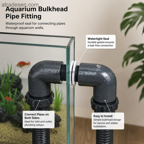 Extended PVC Double 90° Elbow Bulkhead Fitting | Custom Cut for 0-40mm Aquarium Glass | Dual-Sided Tank Connector