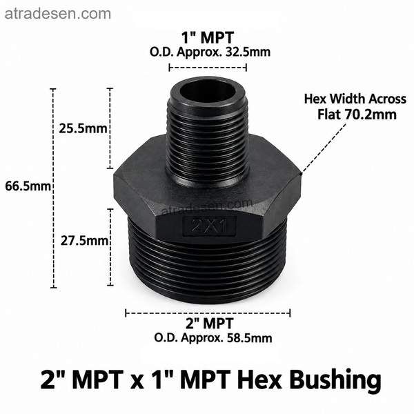 PN16 Heavy-Duty PP Reducing Bushing & Nipple (1-1/4