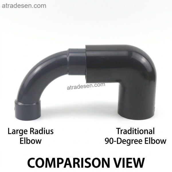 Premium UPVC 90-Degree Sweep Elbow - Long Radius Smooth Flow Fitting (20mm to 63mm ID)