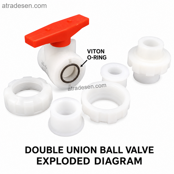 Heavy-Duty PVDF True Union Ball Valve & Connector (20-63mm) | Viton Seal Hot Melt Slip Joint | Extreme Chemical Resistant