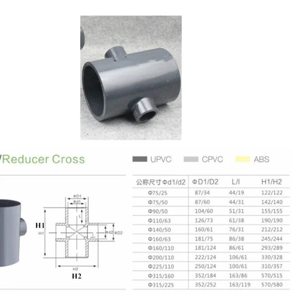 Premium Grey PVC Reducing Cross (40mm-75mm) - 4-Way Pipe Fitting for Aeration & DIY