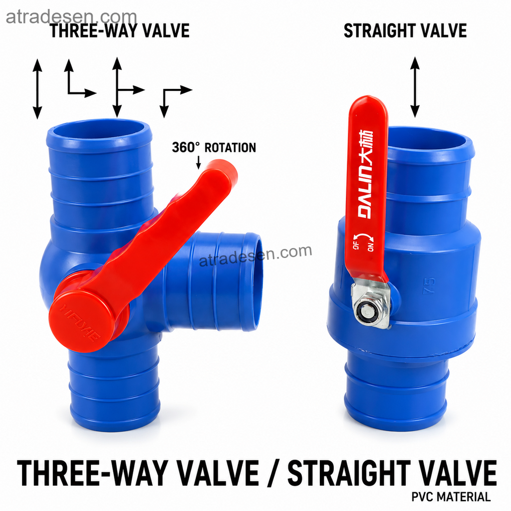 PVC 3-Way & Straight Barbed Ball Valve (20mm-75mm) | Non-Toxic Water Splitter for Aquarium, Hydroponics & Garden Irrigation - Atradesen