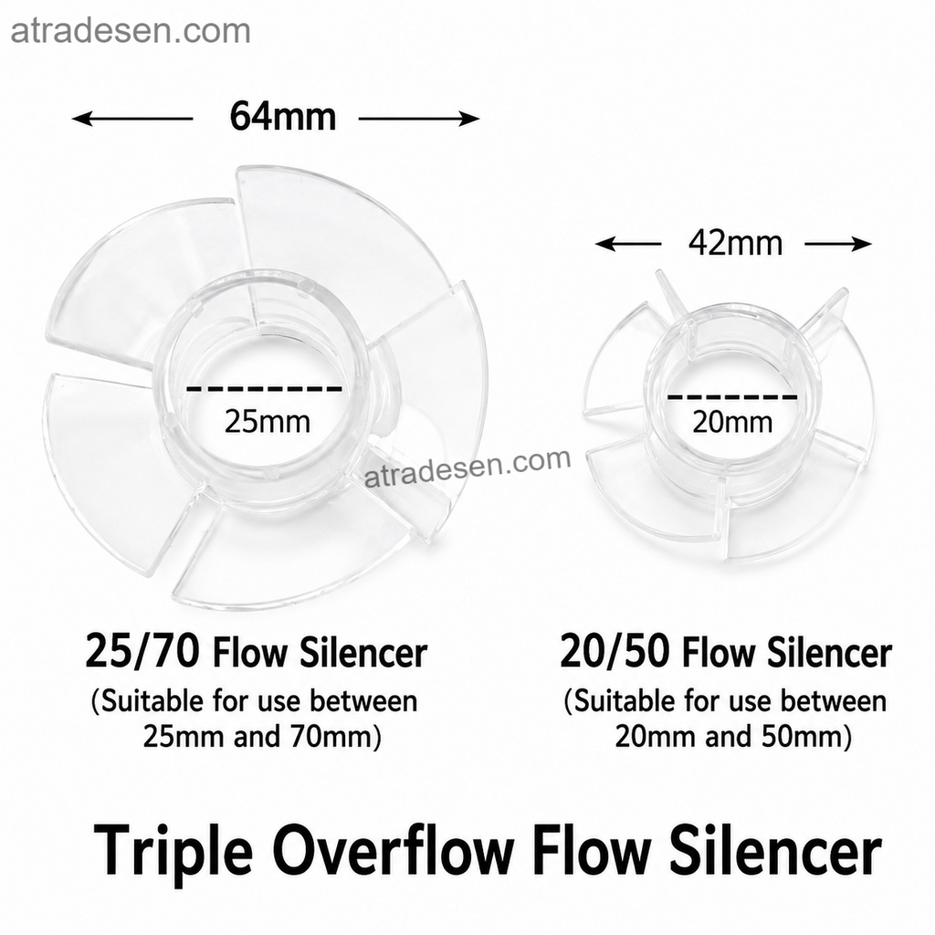 Premium Triple Overflow Aquarium Drain Silencer Plate (20/50 & 25/70) | Pipe-in-Pipe Noise Reduction Flow Guide