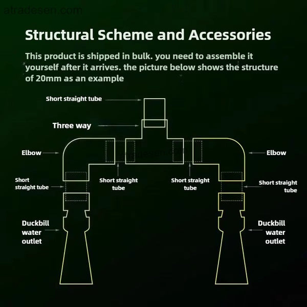 Premium Clear Acrylic Double-Headed Duckbill Return Nozzle Kit (16-25mm) | Aquarium Dual Flow Splitter | DIY Aquascaping