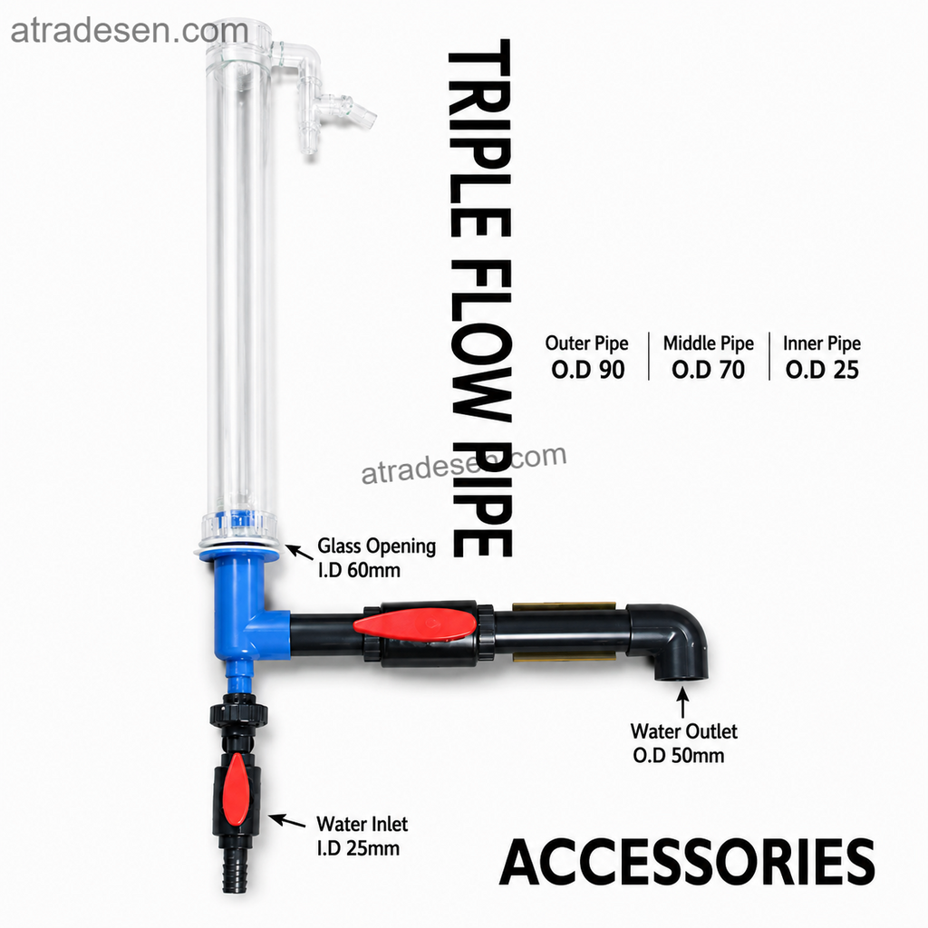 Premium Clear Acrylic Triple Overflow Plumbing Kit (60mm Hole)  3-Way Sump System  Surface Skimmer & Silent Drain