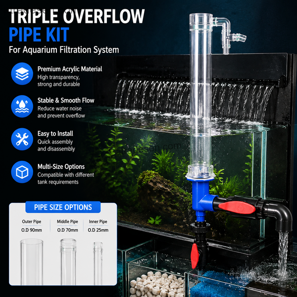 Premium Clear Acrylic Triple Overflow Plumbing Kit (60mm Hole)  3-Way Sump System  Surface Skimmer & Silent Drain
