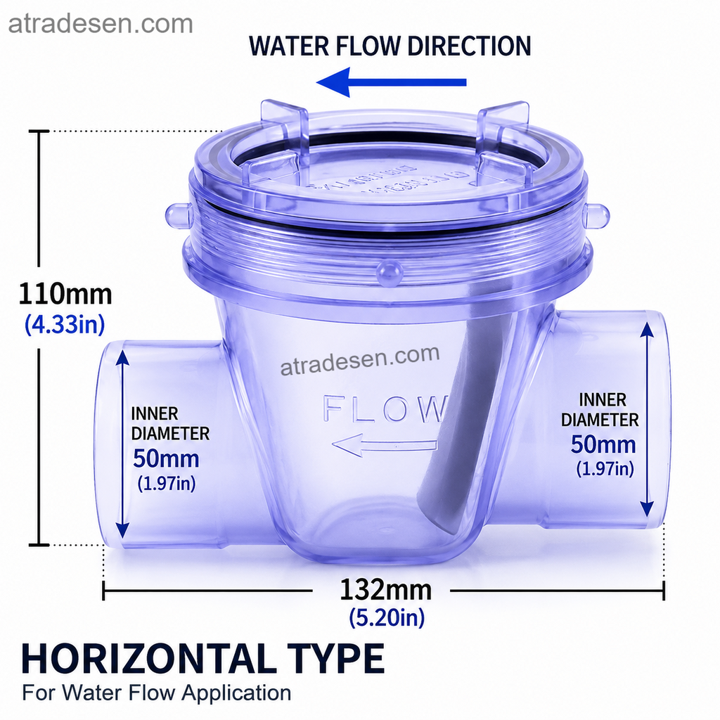 Premium Clear PVC Sewer Backflow Preventer (50mm) | Anti-Odor & Bug Flapper Check Valve | Kitchen Drain Plumbing