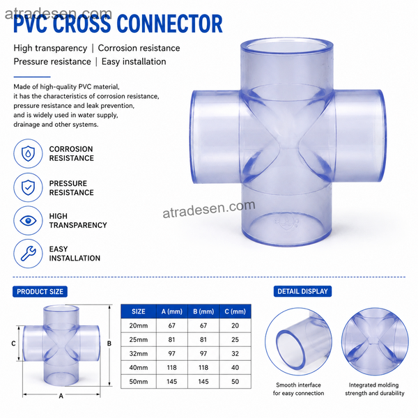 Premium Clear UPVC 4-Way Cross Connector (20-75mm) | Transparent Aquarium Plumbing Splitter | Quad Slip Joint