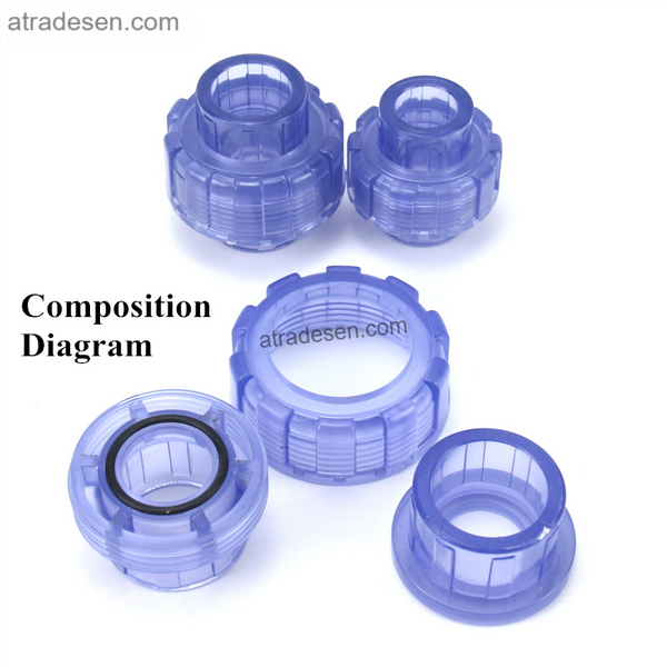Premium Clear UPVC Union Connector (20-63mm) | Quick-Release Aquarium Plumbing Slip Fitting | Transparent Disconnect Joint