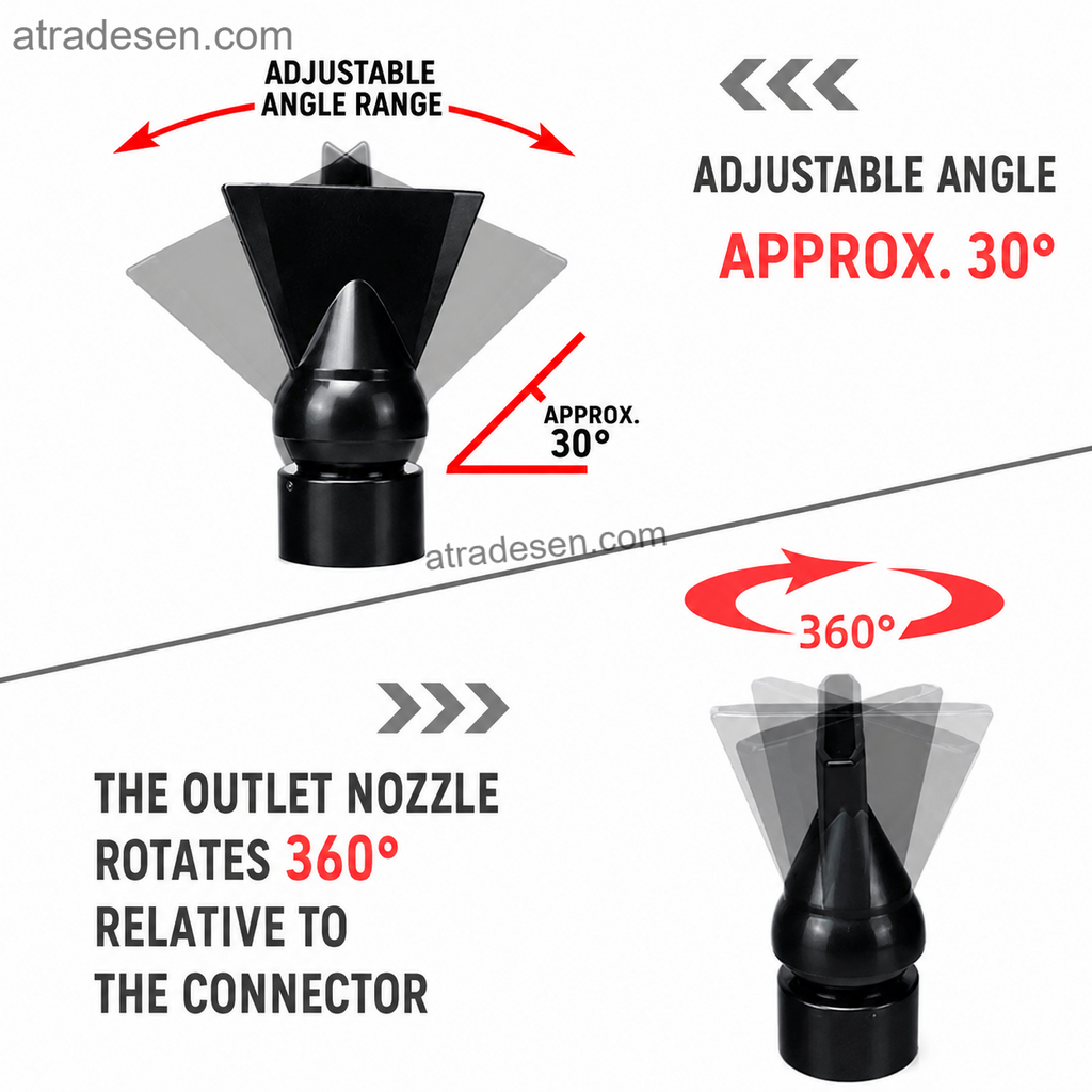Premium Compact Directional Duckbill Nozzle (16-40mm I.D.) | 360° Adjustable Aquarium Water Outlet | Nano & AIO Rear Filter