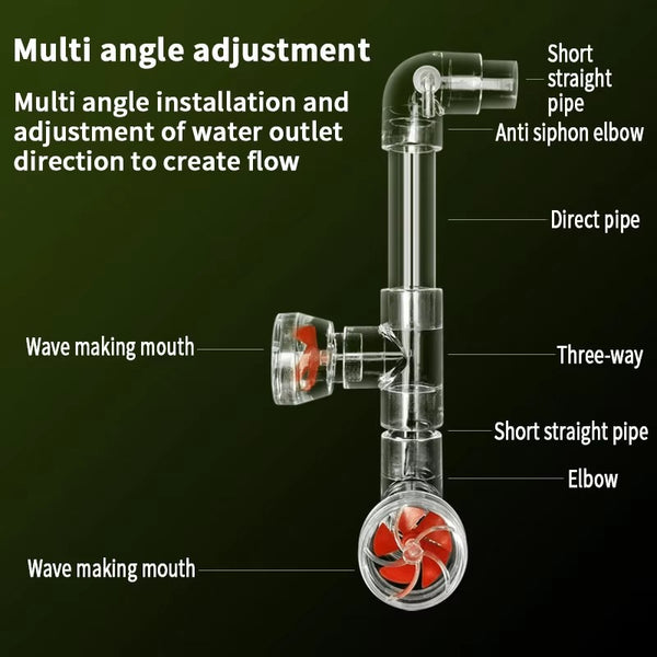 Premium DIY Dual Wave-Maker Return Pipe Kit (20mm) | Auto-Spinning Fan Nozzle & Anti-Siphon Elbow | Aquarium Sump Plumbing