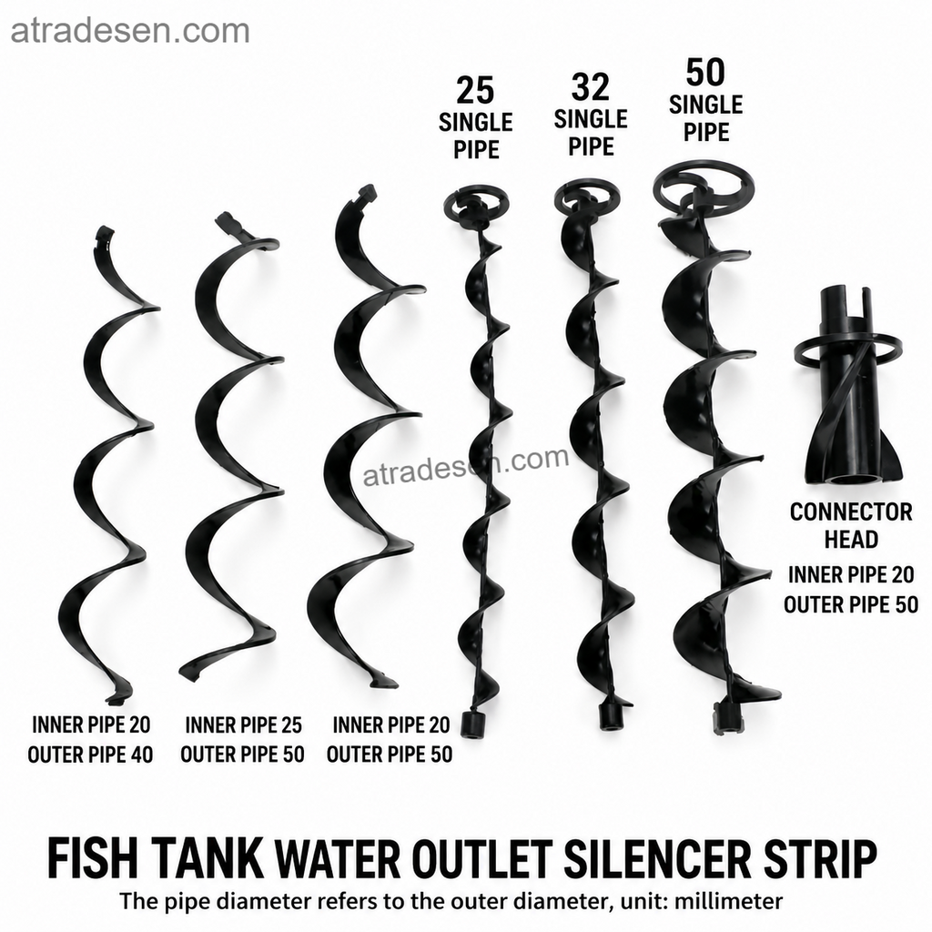 Premium PVC Spiral Aquarium Drain Silencer | Overflow Noise Reduction Flow Guide | Single & Pipe-in-Pipe Systems