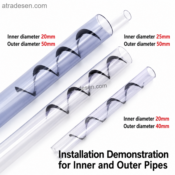 Premium PVC Spiral Aquarium Drain Silencer | Overflow Noise Reduction Flow Guide | Single & Pipe-in-Pipe Systems