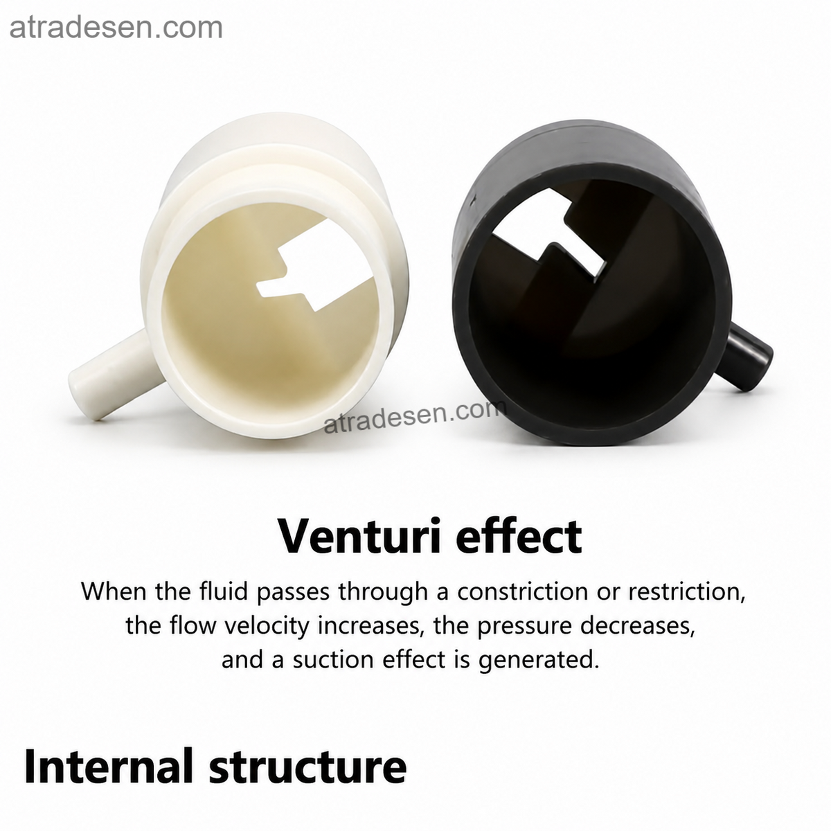 Buy Premium PVC Venturi Aeration Nozzle Online | Atradesen.com Sale For ...