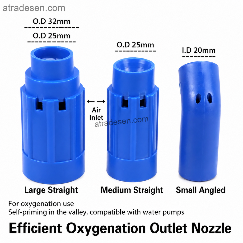 Premium PVC Venturi Aeration Nozzle (20-32mm) | Water Pump Driven Oxygen Injector | Aquarium & Pond Air Diffuser