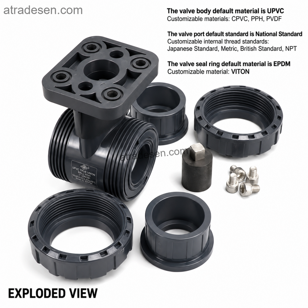 Heavy-Duty S.H High Platform Ball Valve (75-110mm) | ISO5211 Industrial Actuator Base | True Union Automation