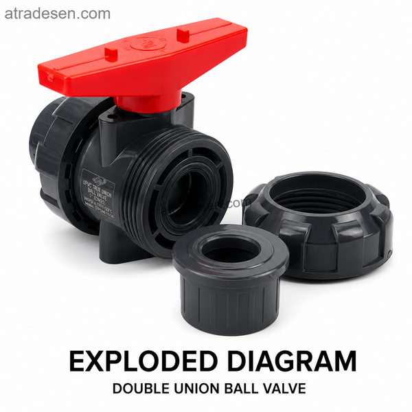 Premium S.H UPVC True Union Ball Valve (20-63mm) | 160 PSI Aquarium Double Disconnect Slip Valve | Flow Control