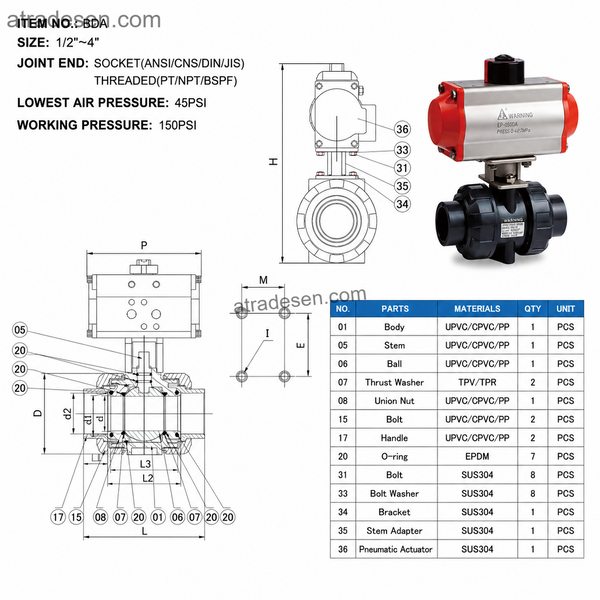 Heavy-Duty SanKing Pneumatic UPVC Ball Valve (75-110mm) | Industrial Double Acting Air Actuated Valve | 150 PSI