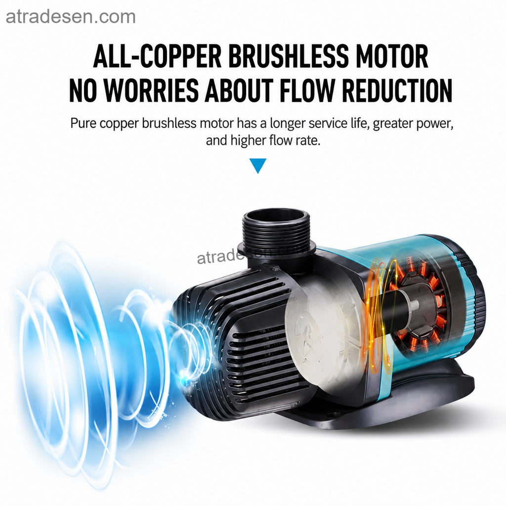 Premium Sine Wave Variable Frequency Water Pump (13W-150W) | Smart Quiet Amphibious Return Pump | Submersible & Inline