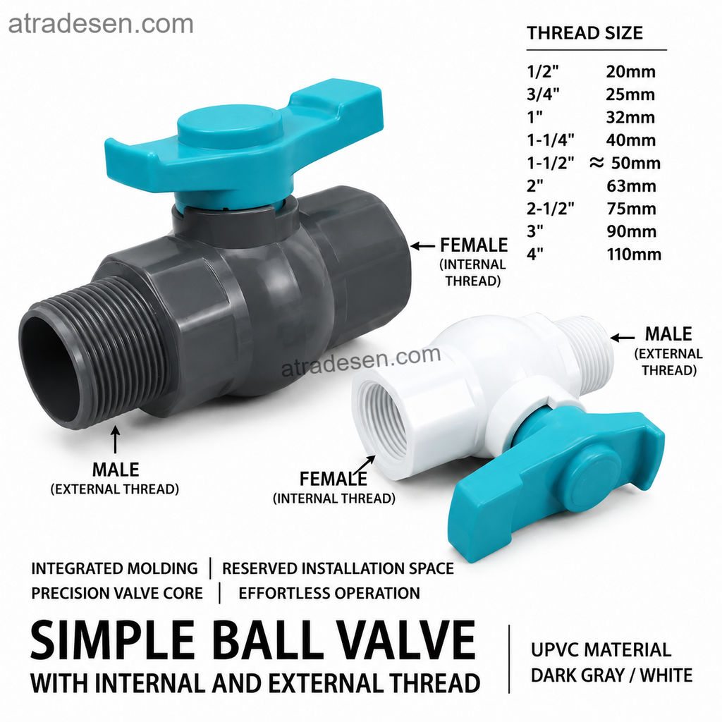 Premium UPVC Male x Female Threaded Ball Valve (1/2" - 2") | Compact MPT to FPT Flow Control | Aquarium Plumbing Switch