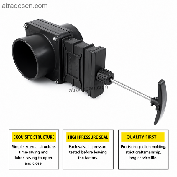 Premium UPVC Pull-Push Gate Valve (40-160mm) | Quick-Dump Sewage & Drain Slide Valve | Low-Pressure Sump Plumbing