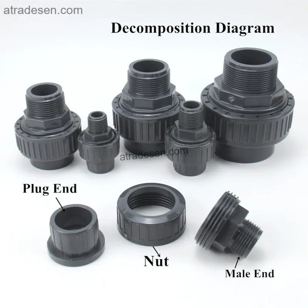 Premium UPVC Male Threaded Union - Space-Saving Quick Disconnect Adapter (1/2