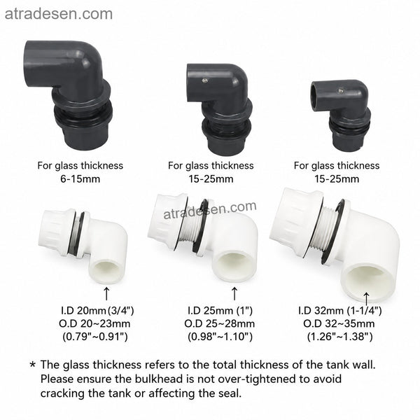 Premium Ultra-Narrow 90° Elbow Bulkhead (20-32mm) | Full Thread No-Cut Tank Connector | EPDM Seal Aquarium Plumbing