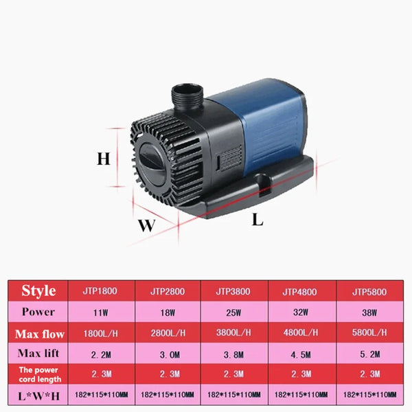 Adjustable Ultra-Quiet Submersible Fountain Circulation Pump for Aquariums
