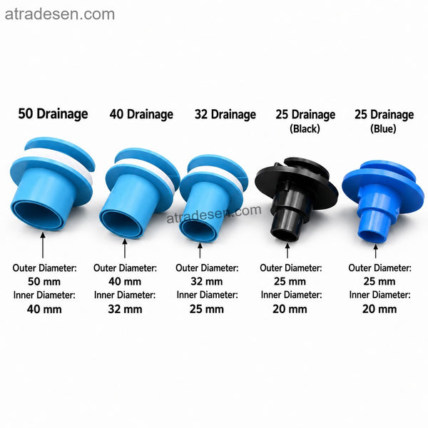 Slotted PVC Aquarium Drain Bulkhead (20-50mm) | Anti-Clog Strainer Tank Connector | Dual Silicone Gasket