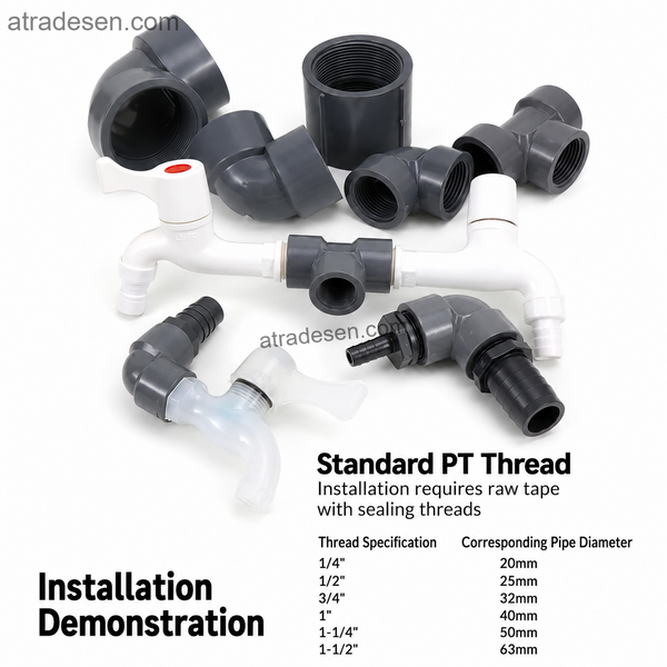 Thickened PVC Symmetrical Female Threaded Fitting | Double-Sided Coupling, 90-Degree Elbow, Three-Sided Tee (1/2