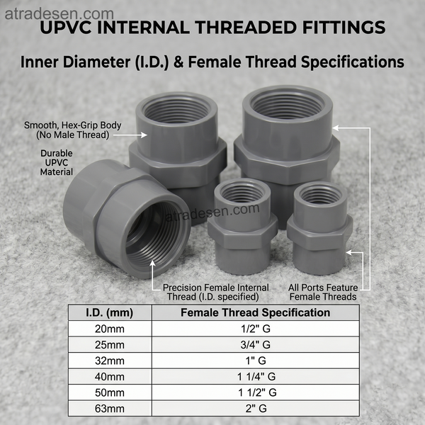 UPVC Female Thread Adapter for Aquarium, Hydroponics & DIY Plumbing Gray (20mm - 63mm)