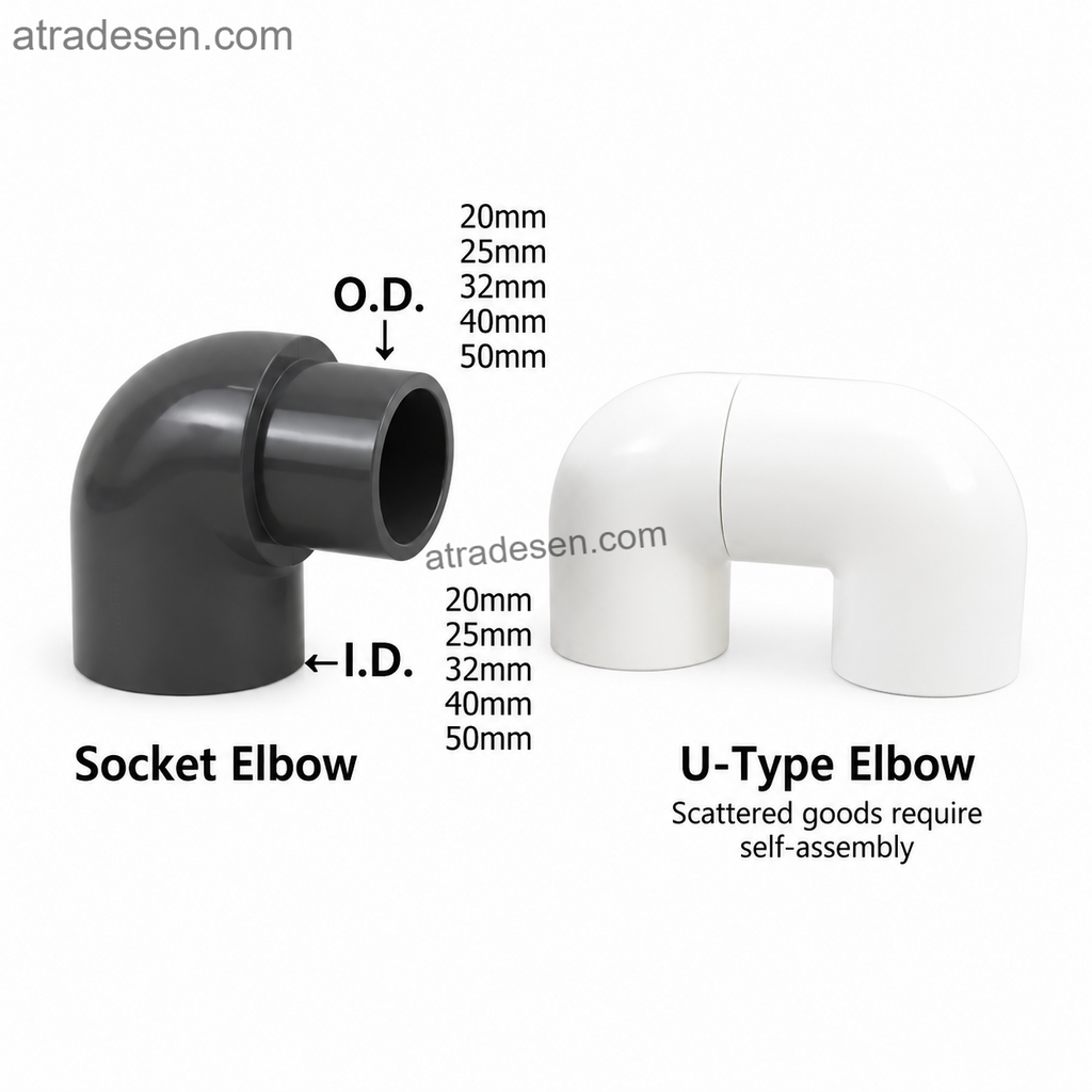 UPVC Male-to-Female Insertion Socket Elbow  U-Type 180-Degree Water Trap Elbow (20mm, 25mm, 32mm, 40mm, 50mm) - Atradesen